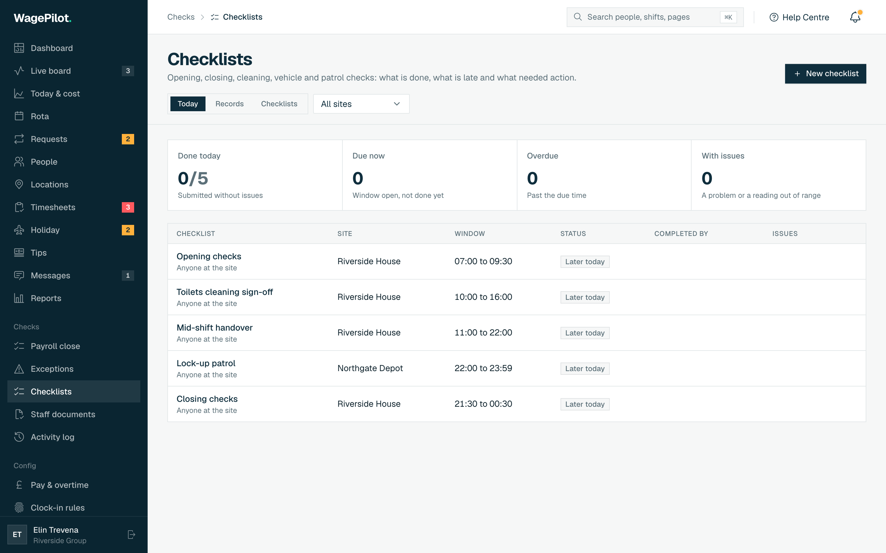 The Checklists page on the Today tab: Done today, Due now, Overdue and With issues tiles above a table of today's checklists with their site, window and status
