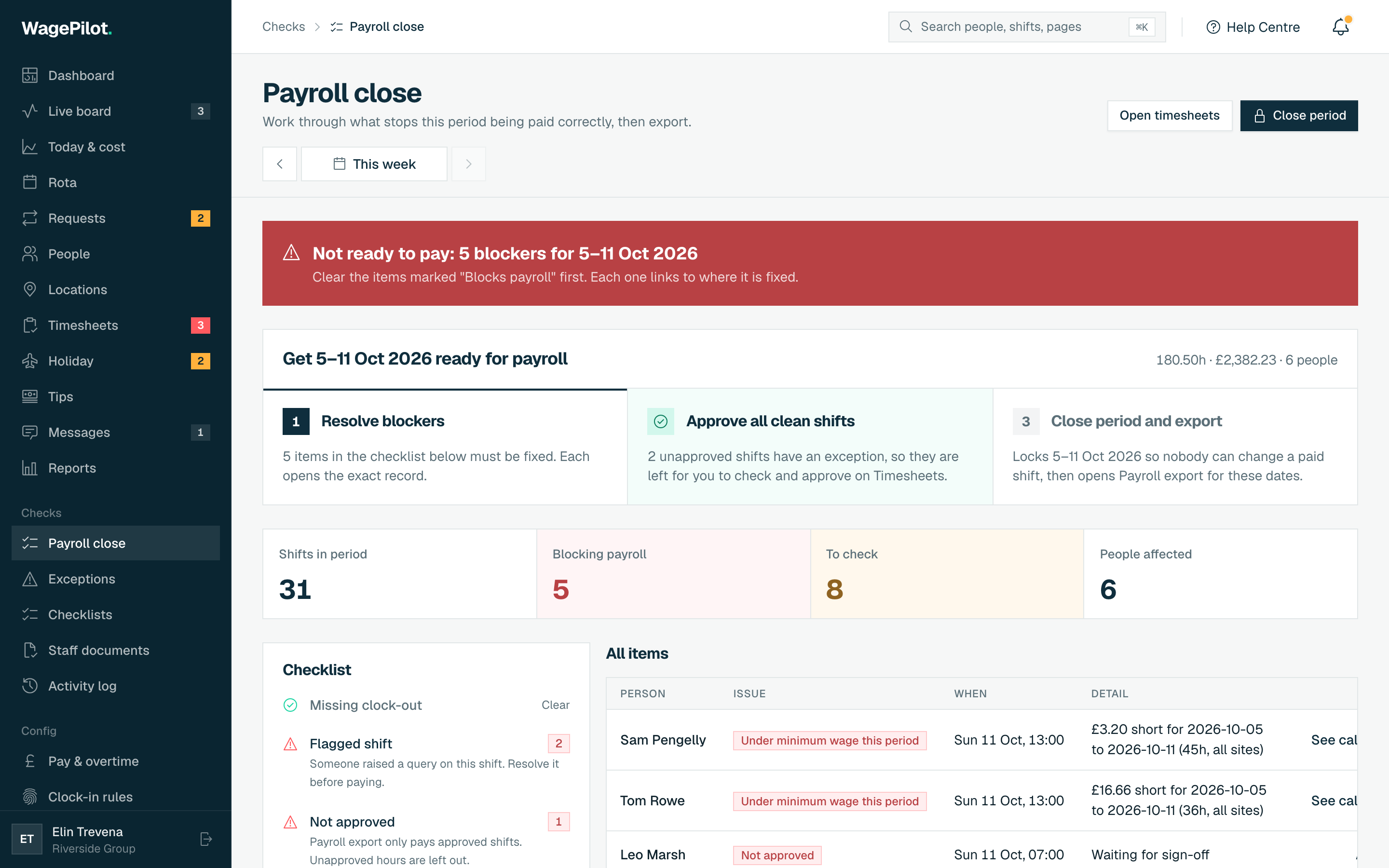 Payroll close: what still blocks this pay period, each issue linked to its fix