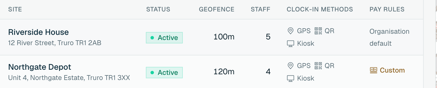 Locations in WagePilot: two sites with their geofence radius and clock-in methods (GPS, QR, kiosk)