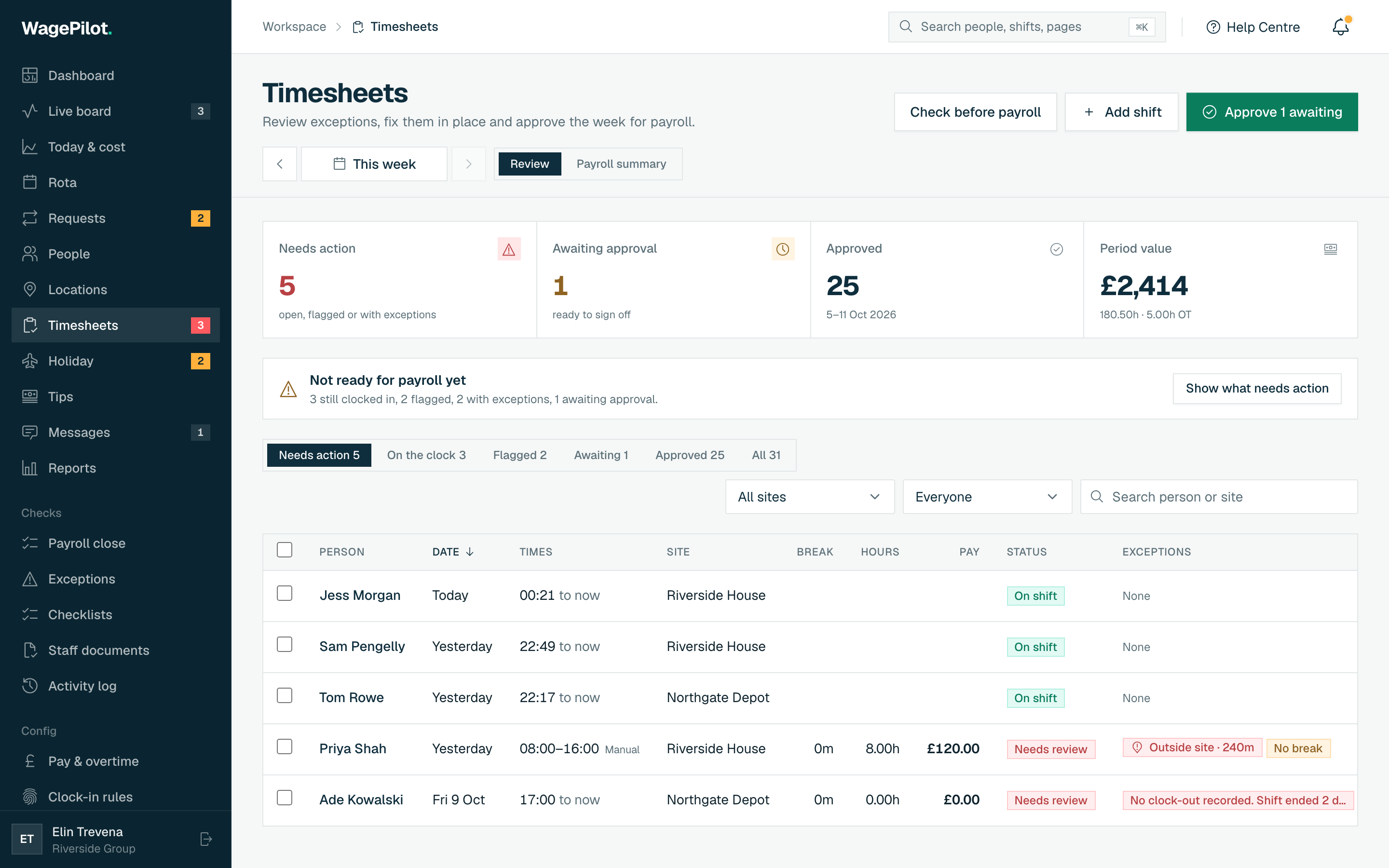 Timesheets: shifts needing action, flagged exceptions and Approve